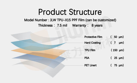 film PPF automatique adhésif acrylique de protection de peinture de 7.5mil TPU