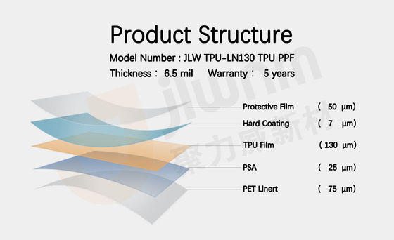 Film thermoplastique d'espace libre de protection des polyuréthanes 6.5mil TPU pour des voitures