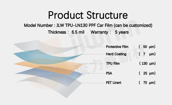Anti-éraflure de film de protection d'enveloppe de voiture de la CE 6.5mil TPU de GV