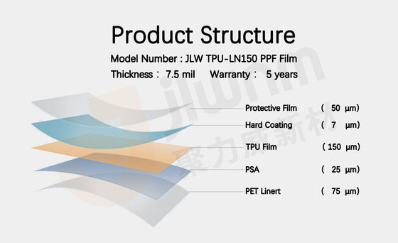 Film protecteur transparent 1.52x15m de carrosserie de JULIWEI 7.5mil