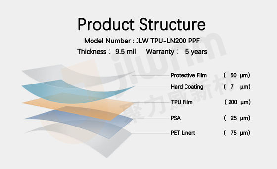 Film protecteur en plastique clair adhésif acrylique de voiture de TPU 9.5mil TPU