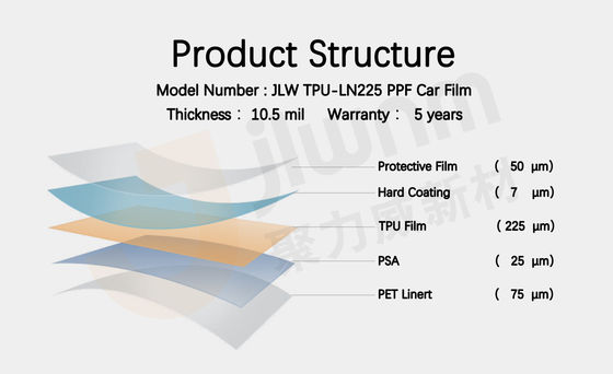 le film de voiture de 10.5mil TPU souillent le film protecteur clair résistant