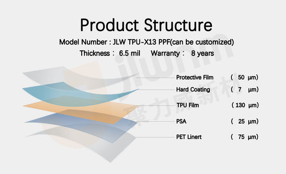 preuve UV de protection de peinture de véhicule de petit pain de film de 6.5mil TPU PPF
