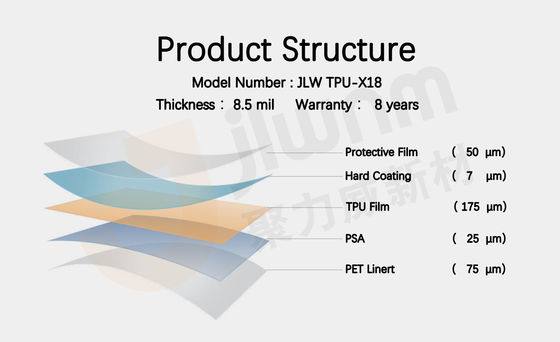 8.5mil film thermoplastique PPF de protection de peinture des polyuréthanes TPU
